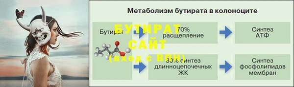 MDMA Богородск